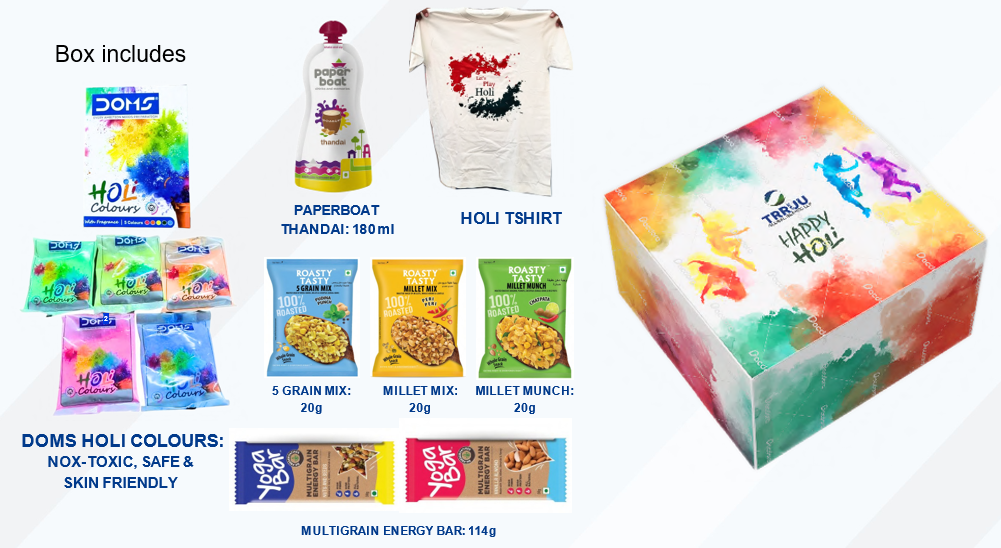 Vibrant Holi Bliss Kit